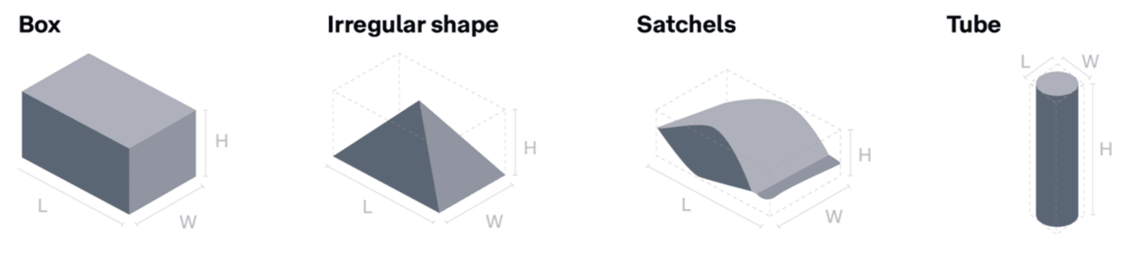 Irregular shaped items cubic weight